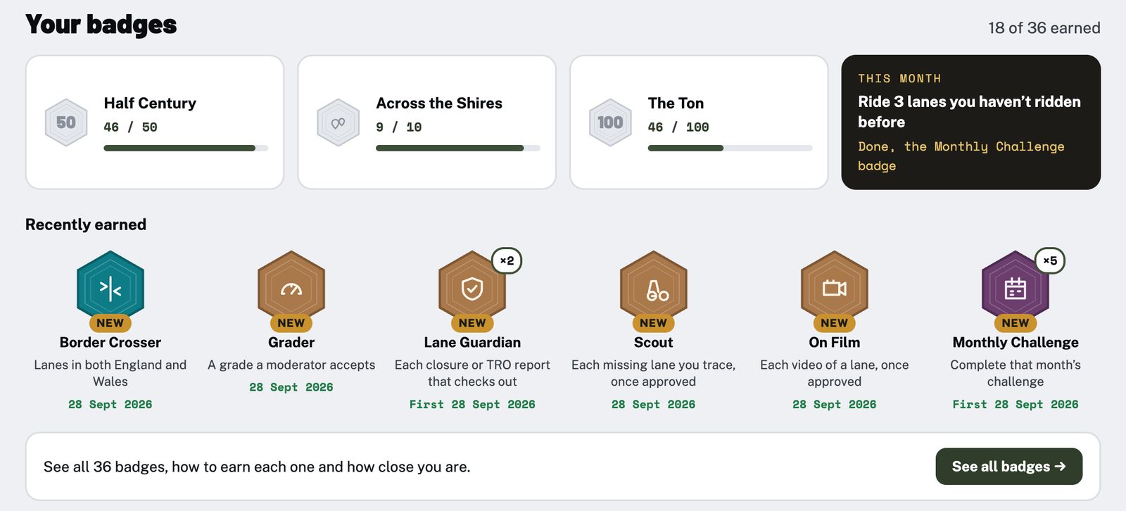The badges overview on My Holloway, showing the badges closest to being earned, this month’s challenge, six recently earned badges and a See all badges button