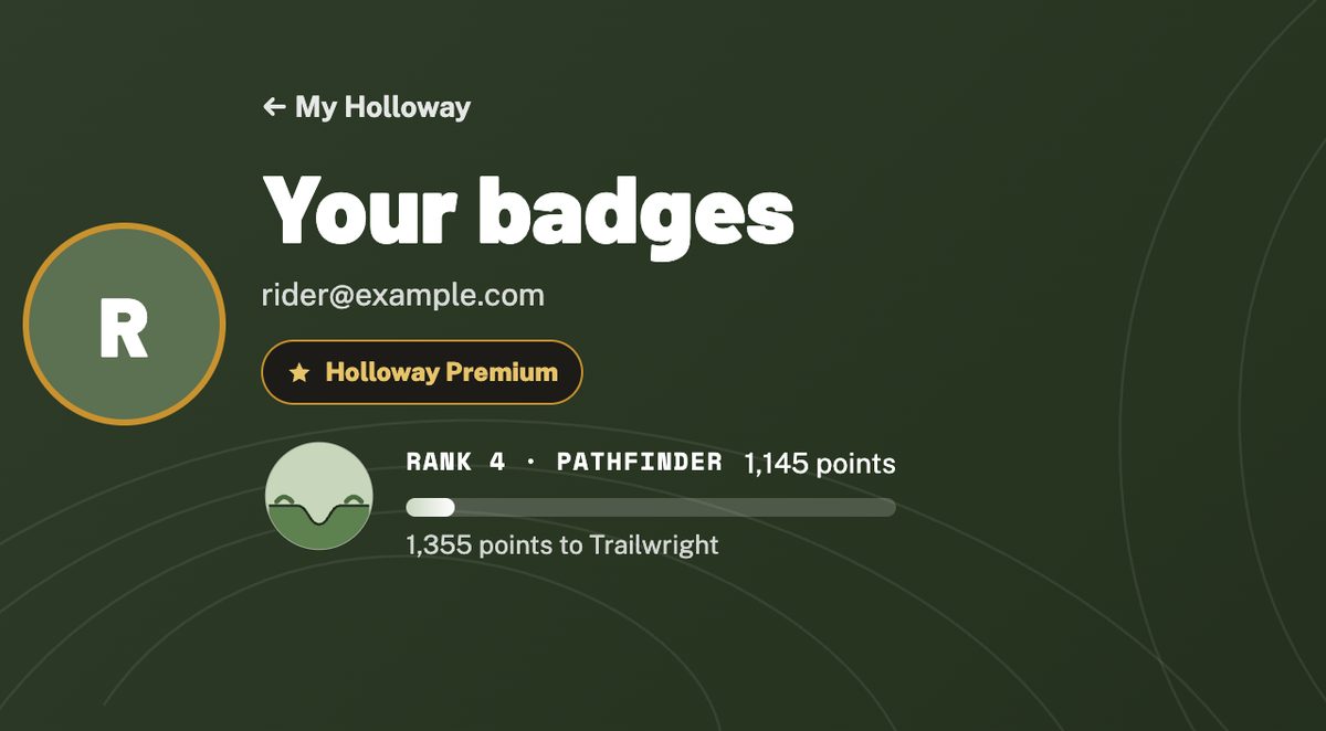 The Holloway badges page header showing a rider at rank 4, Pathfinder, with 1,145 points and 1,355 to go to Trailwright