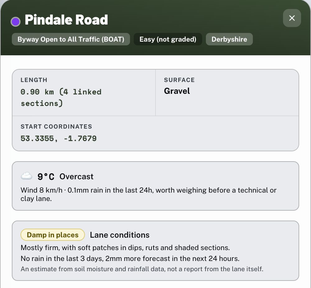 A Pindale Road lane card showing the weather box and a Lane conditions box reading Damp in places, with the recent and forecast rainfall