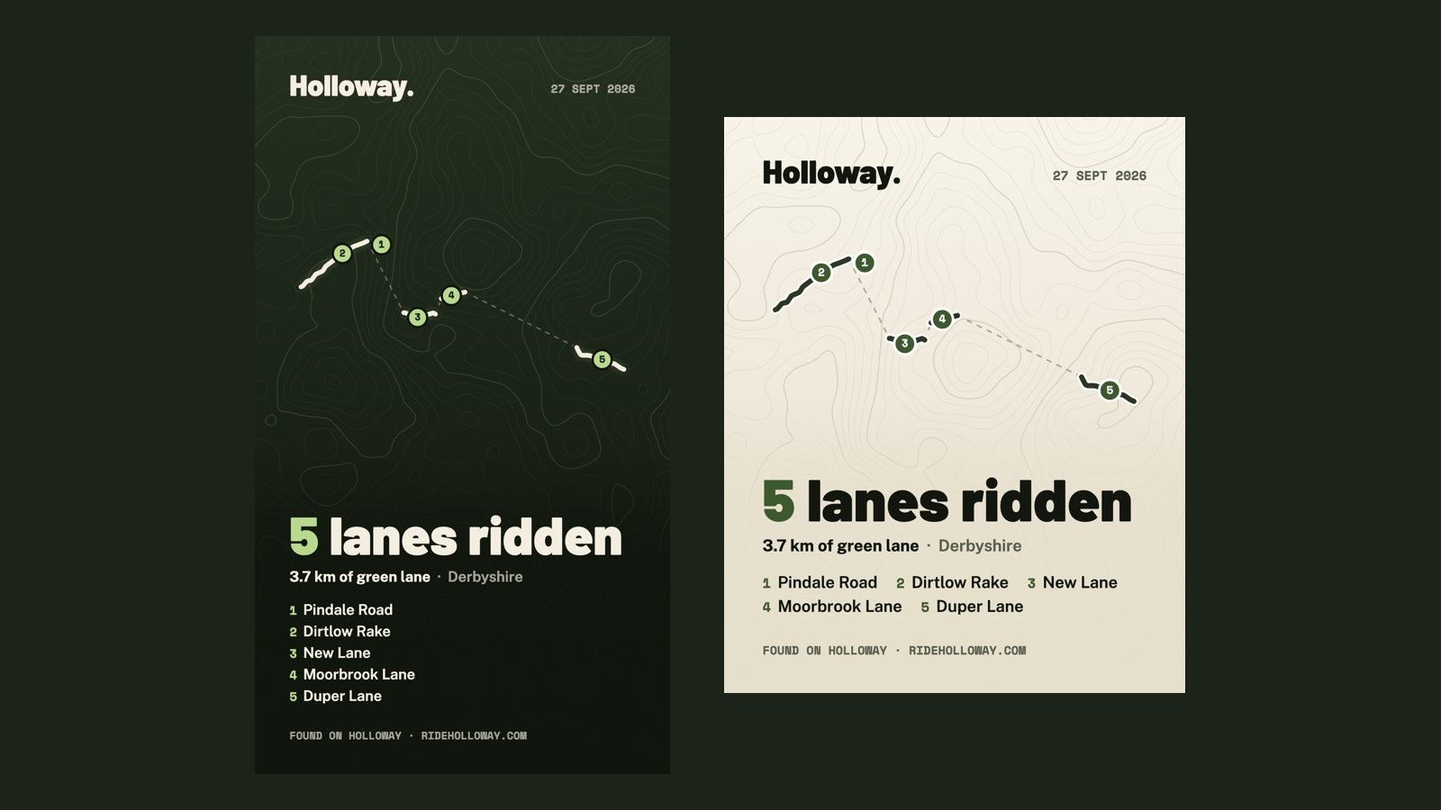 Two Holloway ride share cards, dark and light, each reading 5 lanes ridden over a contour-map background with numbered lanes